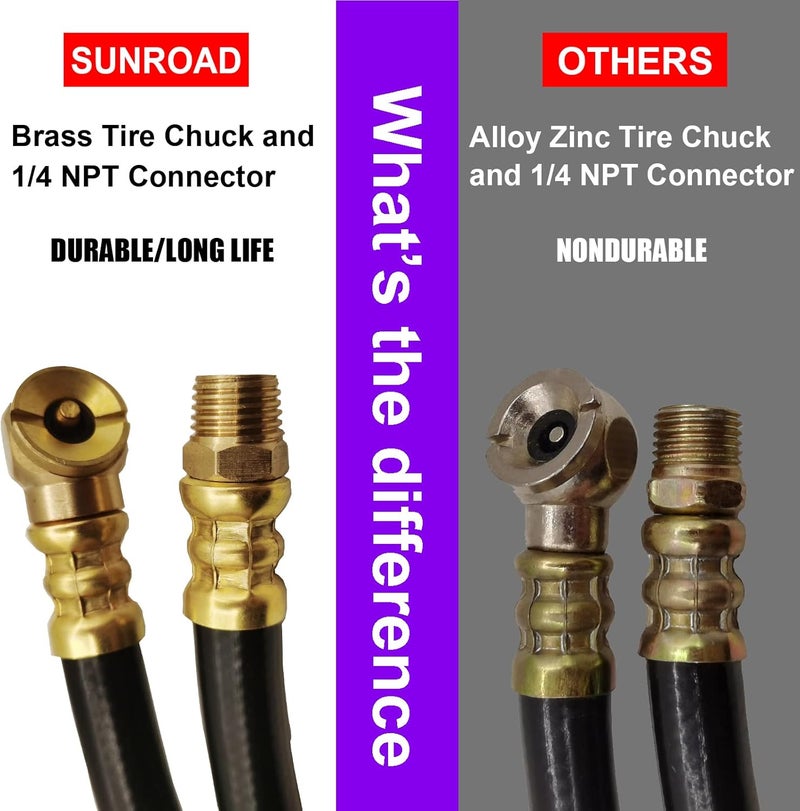 SUNROAD 2pack Air Tank Repair Kit Including Safety Valve, 0-200 PSI Pressure Gauge and 4 Feet Air Tank Hose Assembly Kit for Portable Carry Tank - Image 5